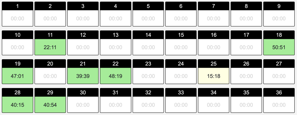 GOLF System